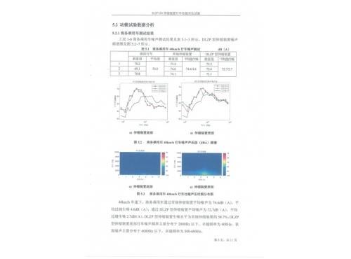 DLZP160型伸縮裝置試驗報告--長安大學_06