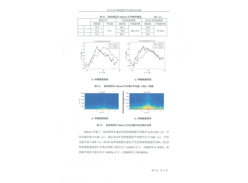 DLZP160型伸縮裝置試驗報告--長安大學_07