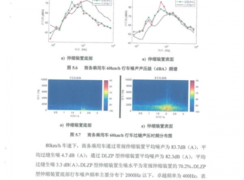 DLZP160型伸縮裝置試驗報告--長安大學(xué)_08